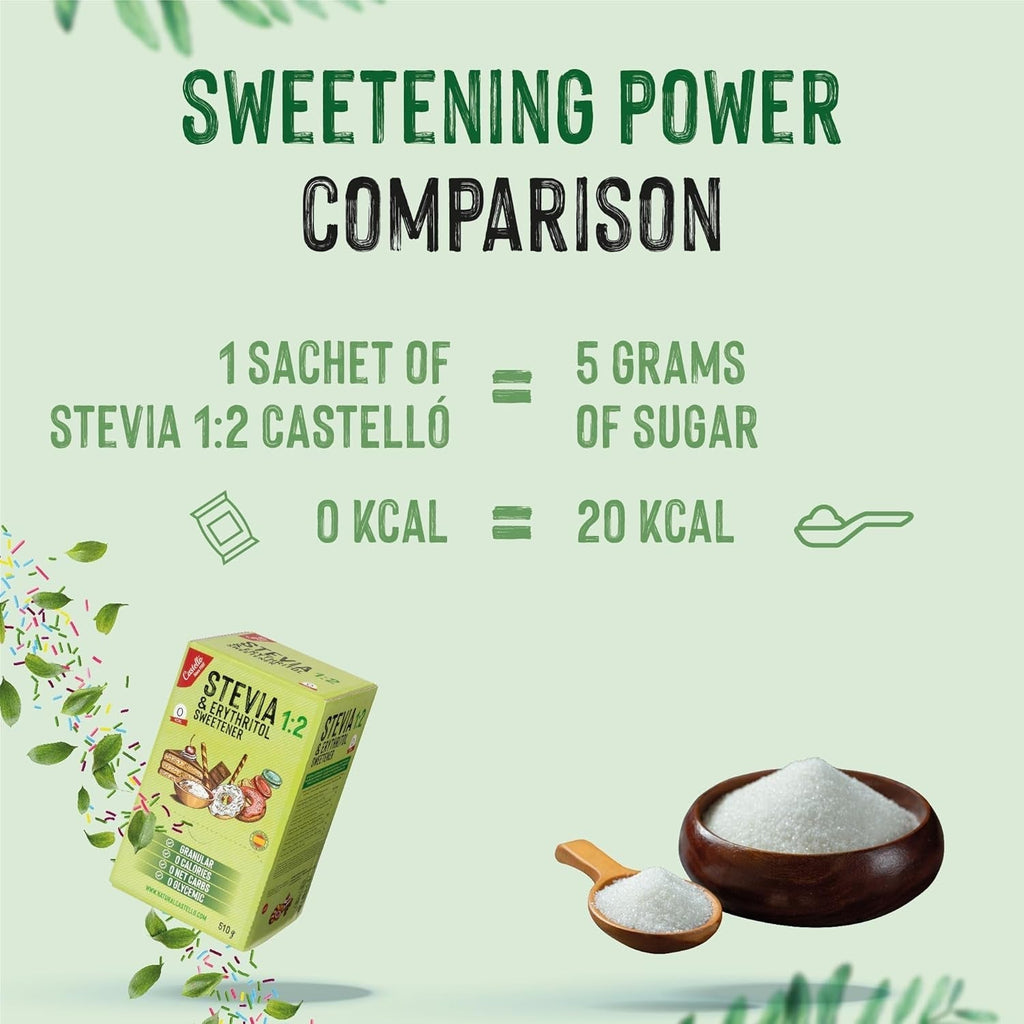 Stevia + Erythrit 1:2 Süßstoff | 204 Beutel Mit 2,5 G | 100% Natürlicher Zuckerersatz - 0 Kalorien - 0 Glykämischer Index - Keto Und Paleo - 0 Kohlenhydrate - Kein GVO - Castello since 1907-510 G Indulcitori Naty Shop