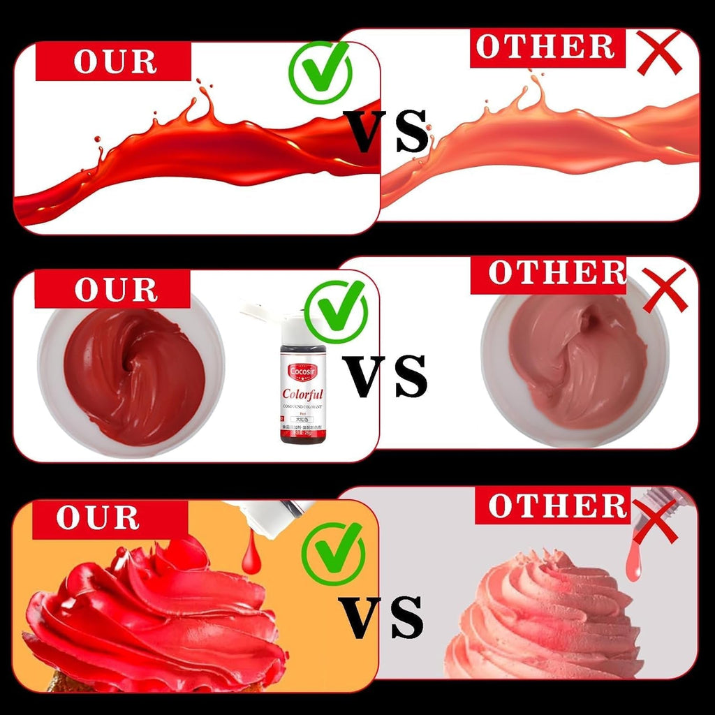 Colorant alimentar roșu, 26g, colorant alimentar concentrat, colorant alimentar pe bază de ulei, colorant alimentar concentrat fără zahăr, colorant alimentar lichid pentru copt - pentru unt de cacao, cremă de unt