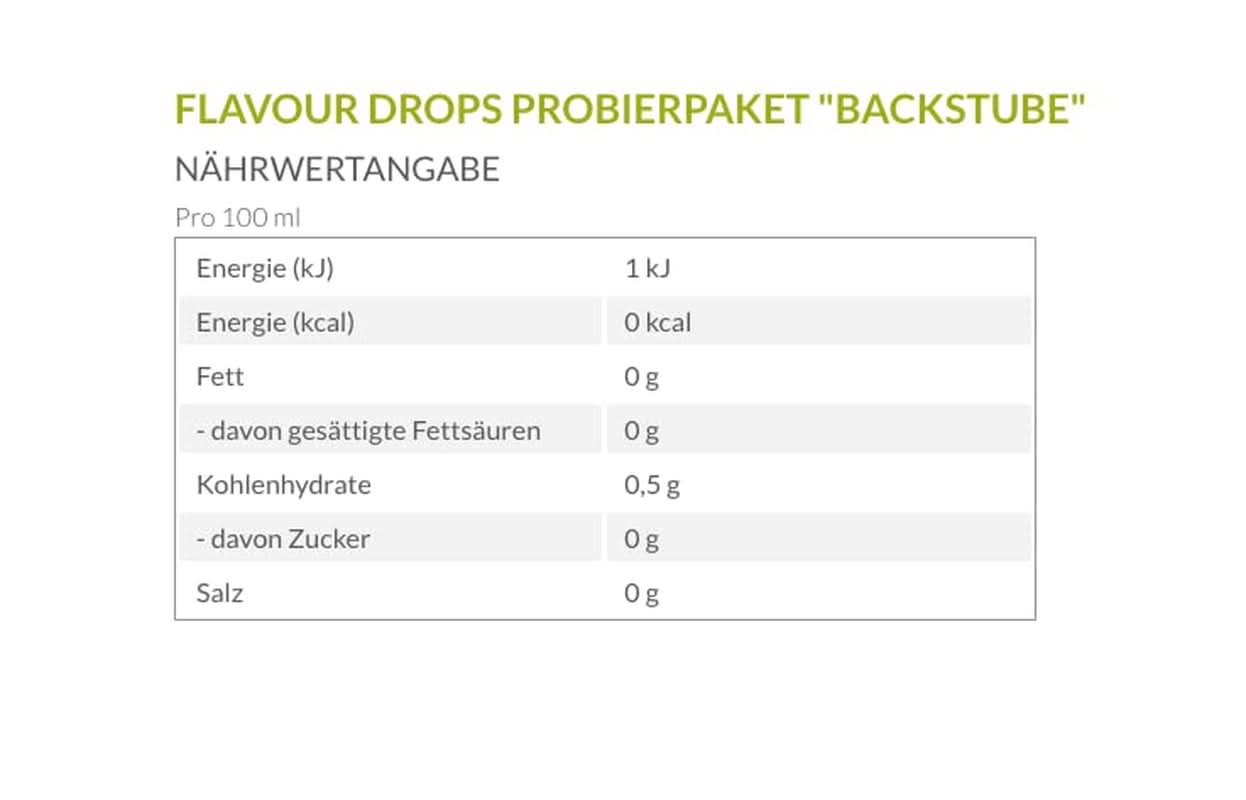 Borchers Flavor Drops, Naty Shop Flavors „Backstube“ Probierpaket