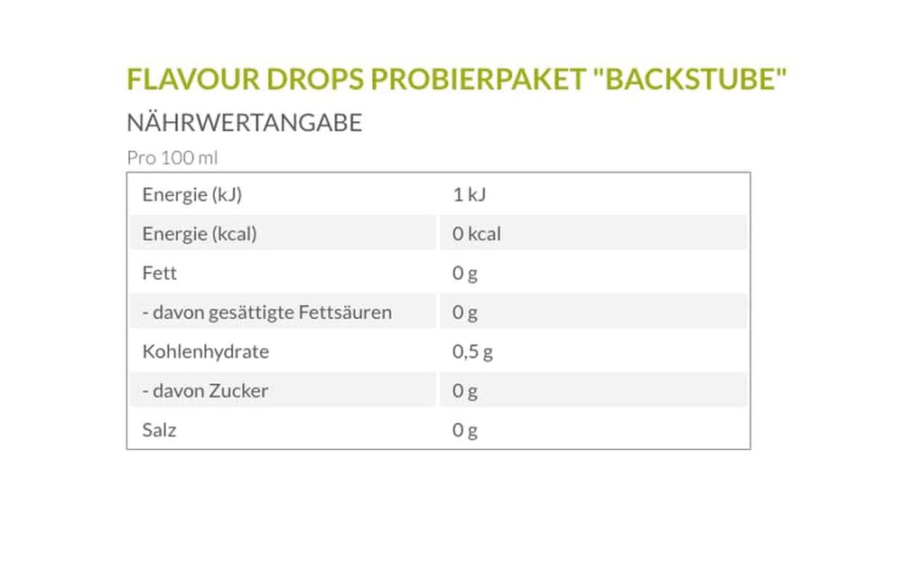 Borchers Flavor Drops, Naty Shop Flavors „Backstube“ Probierpaket