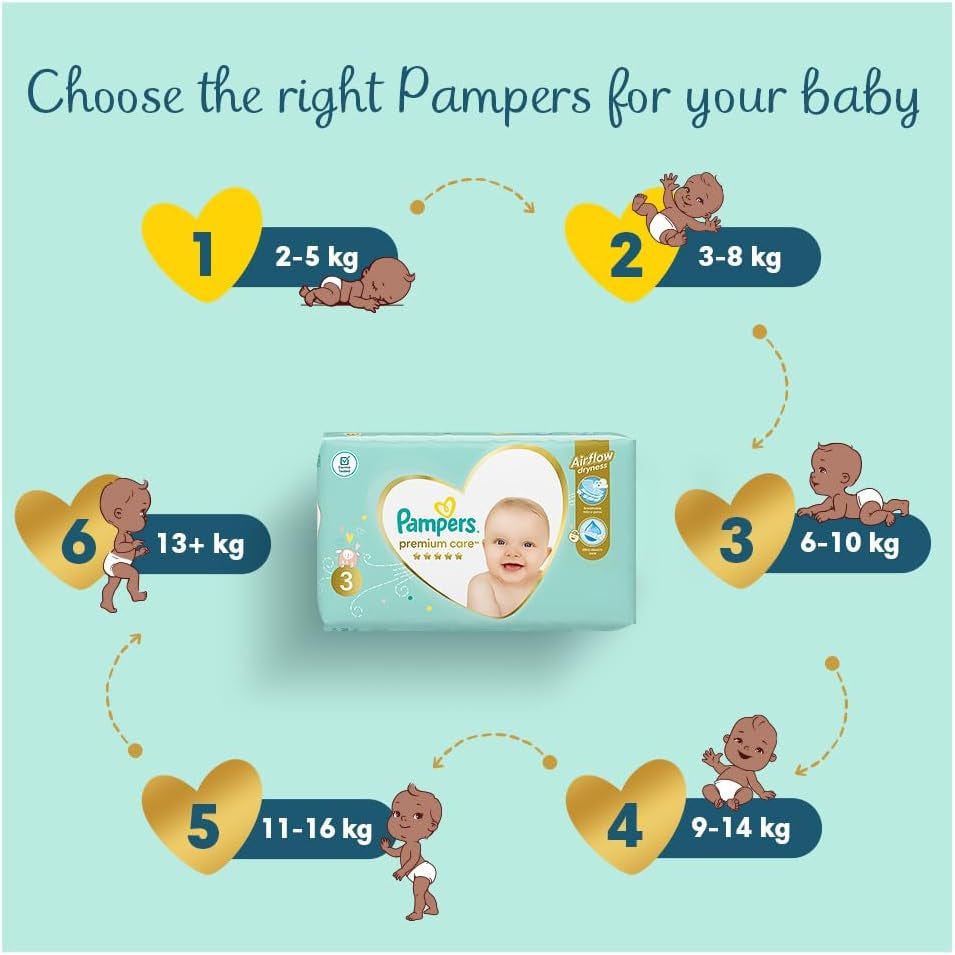 Pampers Windeln Größe 0 (<3 Pampers