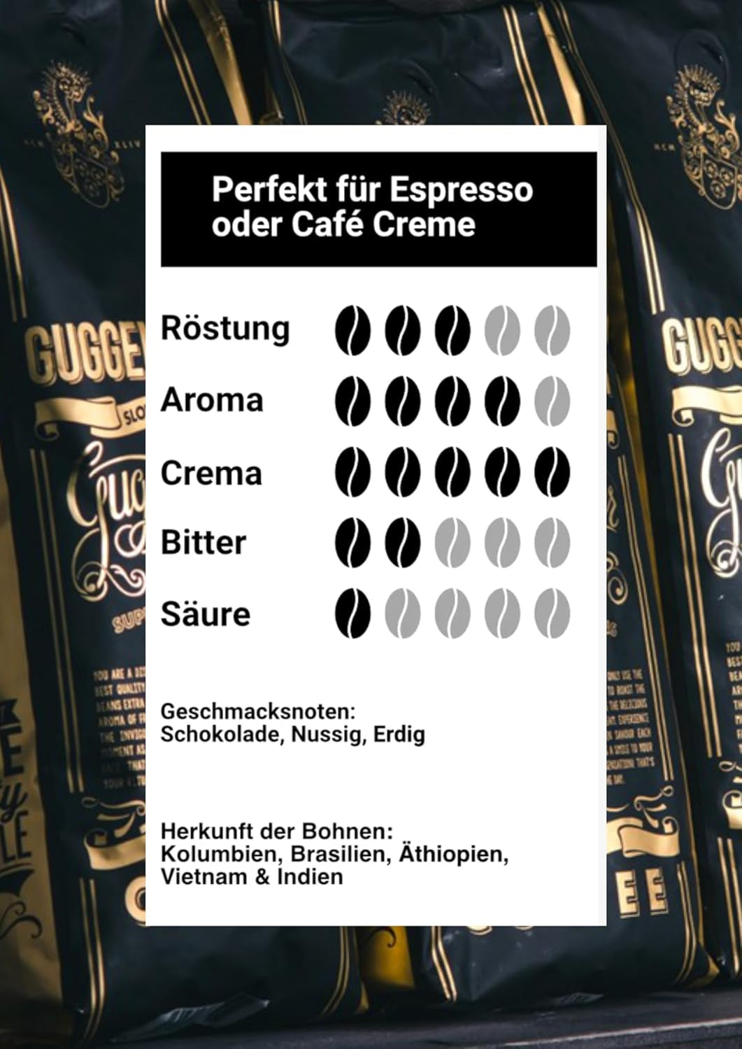- Kaffeebohnen 2kg - Extra langsam geröstet - wenig Säure und Bitterstoffe - Barista-Qualität - Feinste Crema - Bester Espresso für Vollautomaten - 4 x 500 g