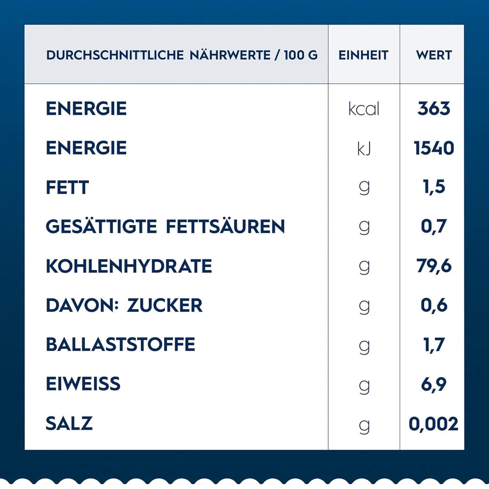 Barilla Penne Rigate glutenfreie Pasta aus köstlichem Mais und Reis – perfekt für Menschen mit Zöliakie oder Glutenunverträglichkeit (14 x 400 g)
