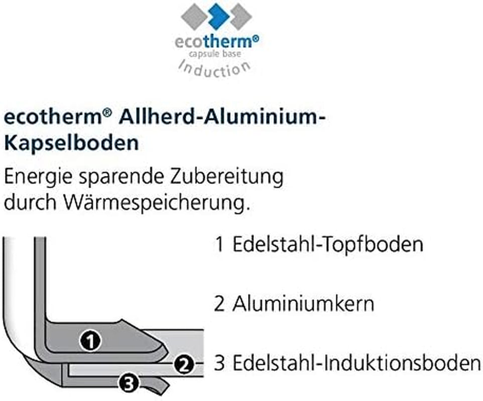 Gastrosus Industar Diamas Pro, Töpfe und Pfannen aus Edelstahl Naty Shop