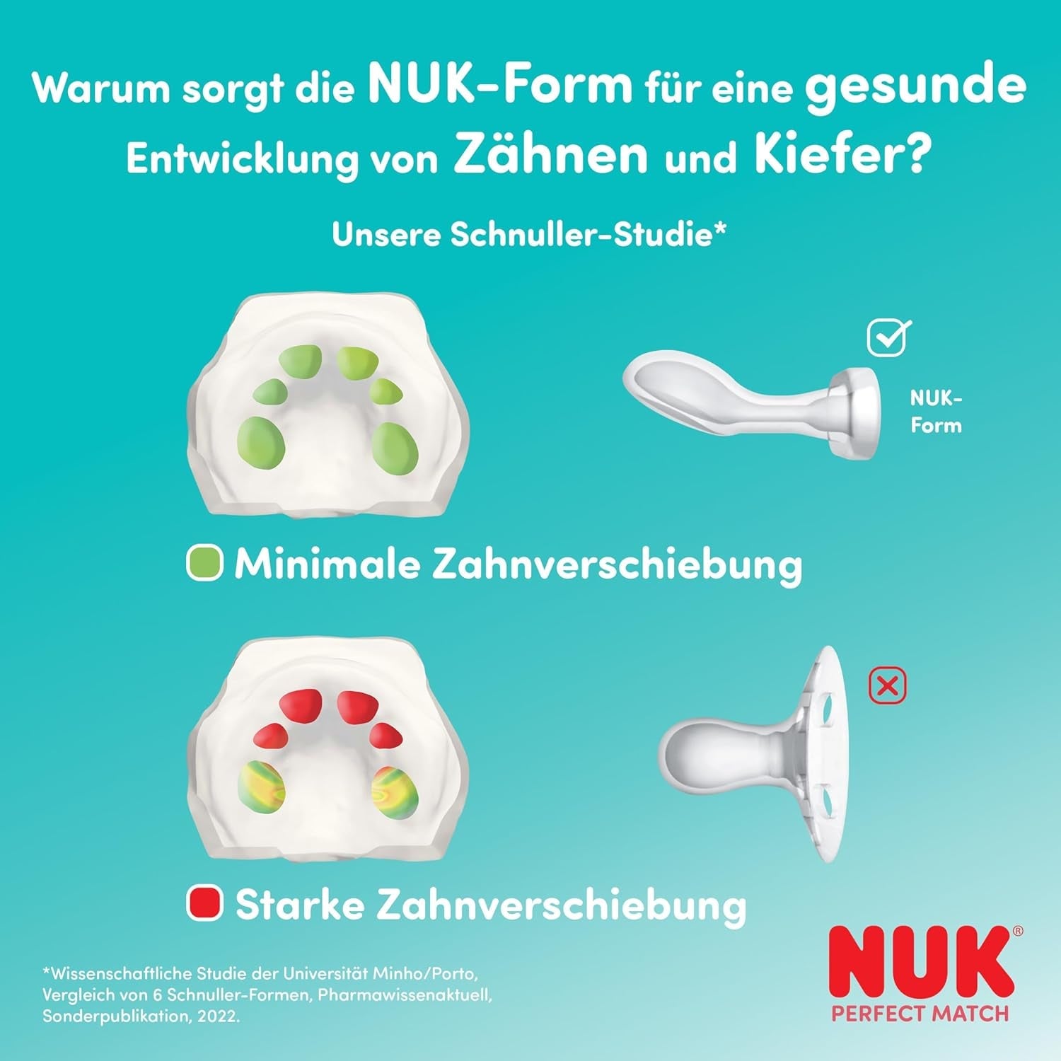 Suzete NUK Perfect Match Air pentru bebeluși | 6-18 luni | Suzete ortodontice care promovează circulația aerului și previn erupțiile cutanate cauzate de salivație | Acceptare 95% de către bebeluși** | Zebră/Leu | Pachet de 2