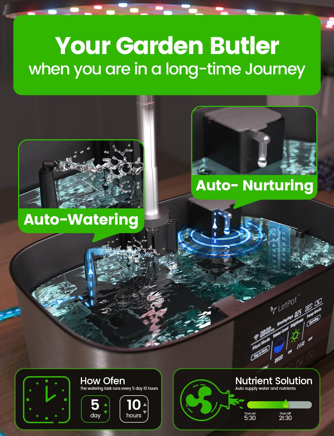 LPH-Max Hydroponic Grow System Kit, 21 Kapseln, App und WLAN, automatisch gesteuert, Smart Indoor Garden mit 36 ​​W LED-Licht, automatisches Tropfbewässerungsset, selbstverwaltete Pflege