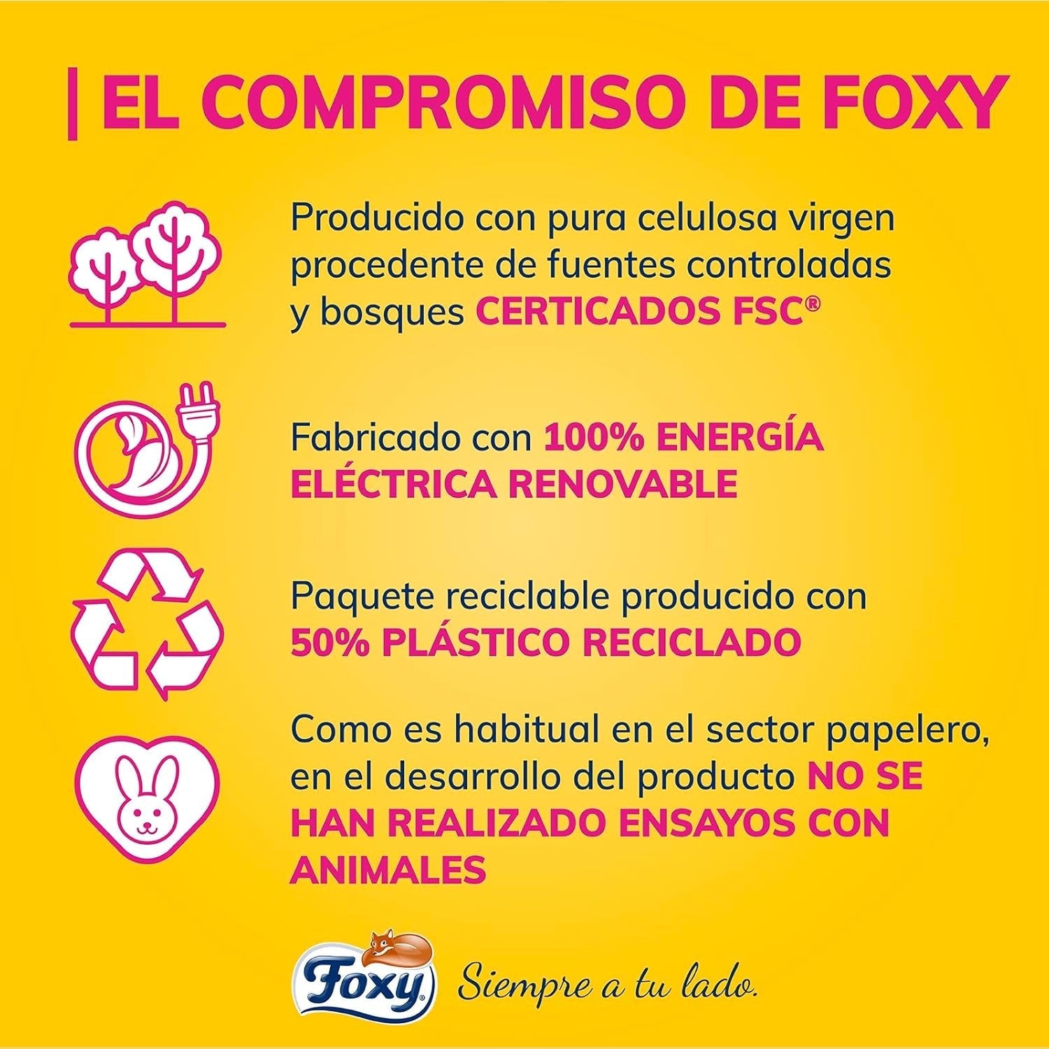 Love the Bee | Hârtie igienică cu 3 straturi | 48 role | 167 servicii pe rolă | Certificată Fsc | Energie electrică 100% regenerabilă | Ambalaj reciclabil fabricat din plastic reciclat