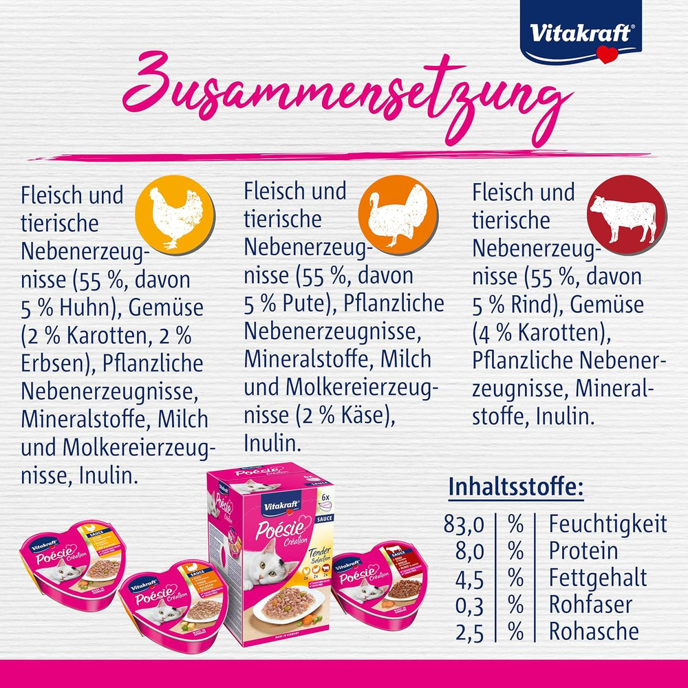 Vitakraft Poésie Création, Tender Selection, Hrană umedă pentru pisici, Hrană umedă pentru pisici în sos, cu pui, cu curcan, cu vită, fără adaos de zahăr și cereale (1 pachet de 6 x 85g)