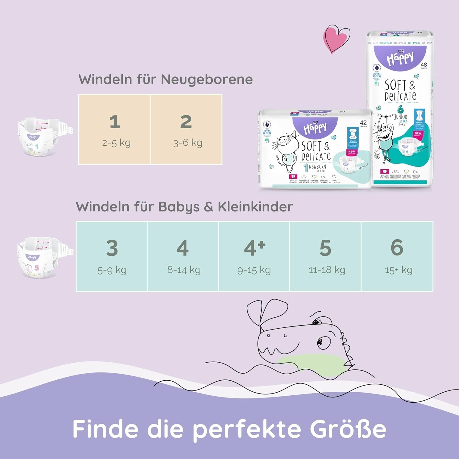 Bella Baby Happy Premium Windeln, Größe 6, Junior Extra, 15+ kg, 96 Stück, DERMATEST und OEKO-TEX Siegel, Einweg-Babywindeln