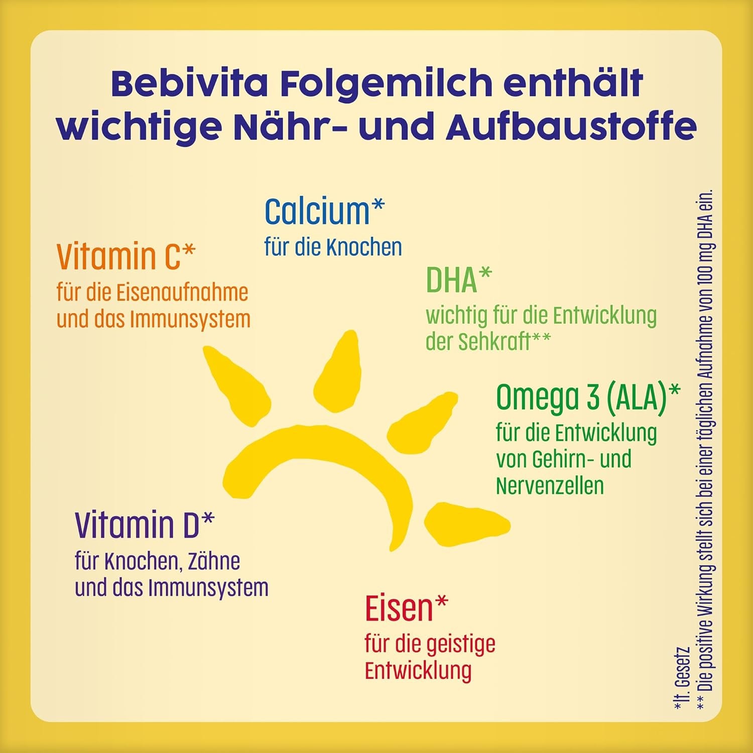 2 Folgemilch (4 x 500g), nach dem 6. Monat, mit Vitamin C und D, Omega-3 (DHA), altersgerecht sättigend