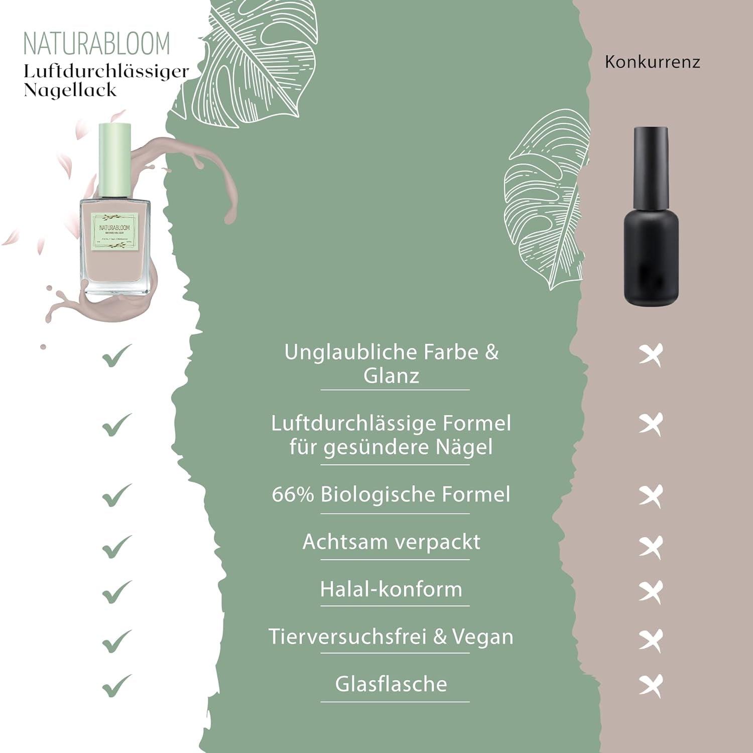 Schnell trocknender beiger Nagellack (Moon Dust) – natürlicher Nagellack mit veganer Formel – atmungsaktiv, nachhaltig und langlebig, 14 ml