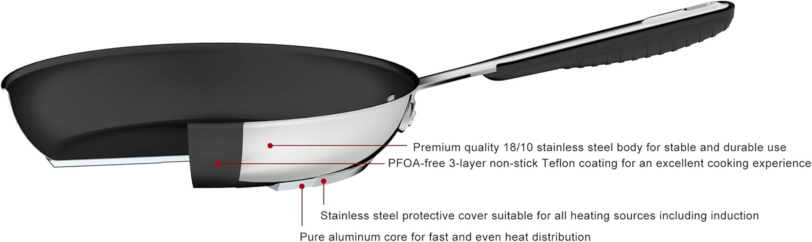 Edelstahlpfanne mit Antihaftbeschichtung – induktionsgeeignet, mit komfortablem Griff – 28 cm Töpfe und Pfannen Naty Shop