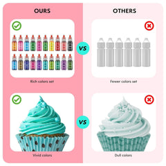 Fettlösliche Lebensmittelfarbe 20Er Set Lebensmittelfarbe Fettlöslich Für Osterschokolade Hohes Konzentrat Lebensmittelfarbe Ölbasis Für Kuchen Makronen Creme Donuts Fondant Naty Shop