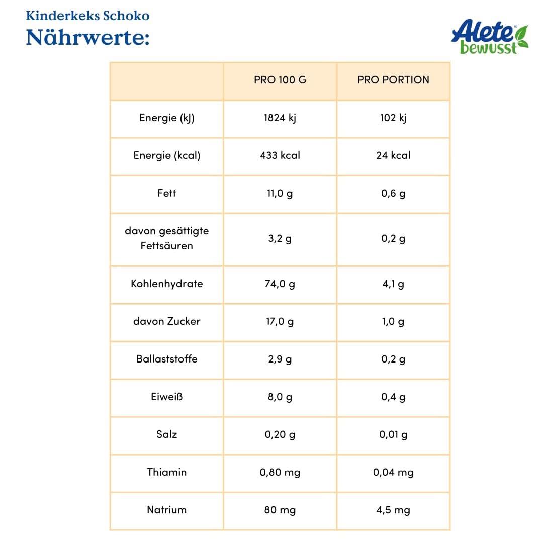Alete bewusst Schokolade mit Keksen für Kinder, ab dem 8. Monat, Mutter und Kind Naty Shop