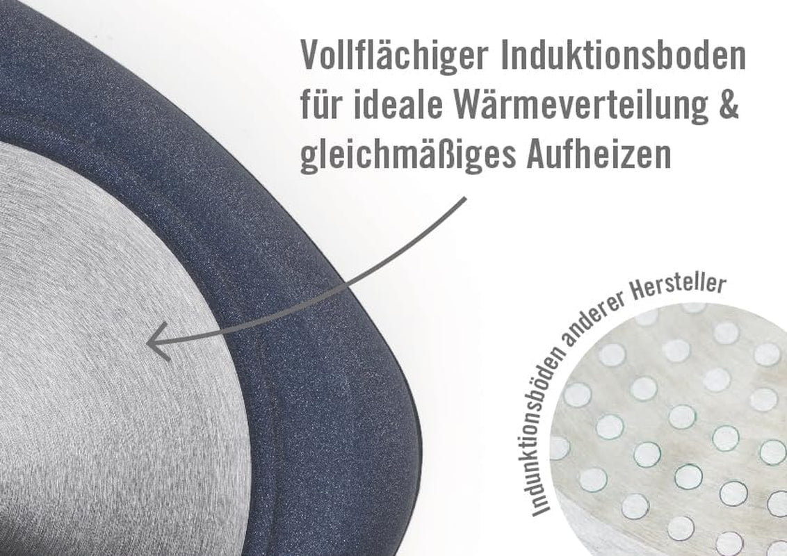 Woll Nowo Titanium Guss-Kasserolle Viereckig - Induktiv -, 28 X 28 Cm, 10 Cm Hoch, 6.0 Liter, Mit 2 Seitengriffen - Geeignet Für Alle Herdarten, Aluminium, Backofenfest, Schwarz Formen und Tabletts zum Backen Naty Shop