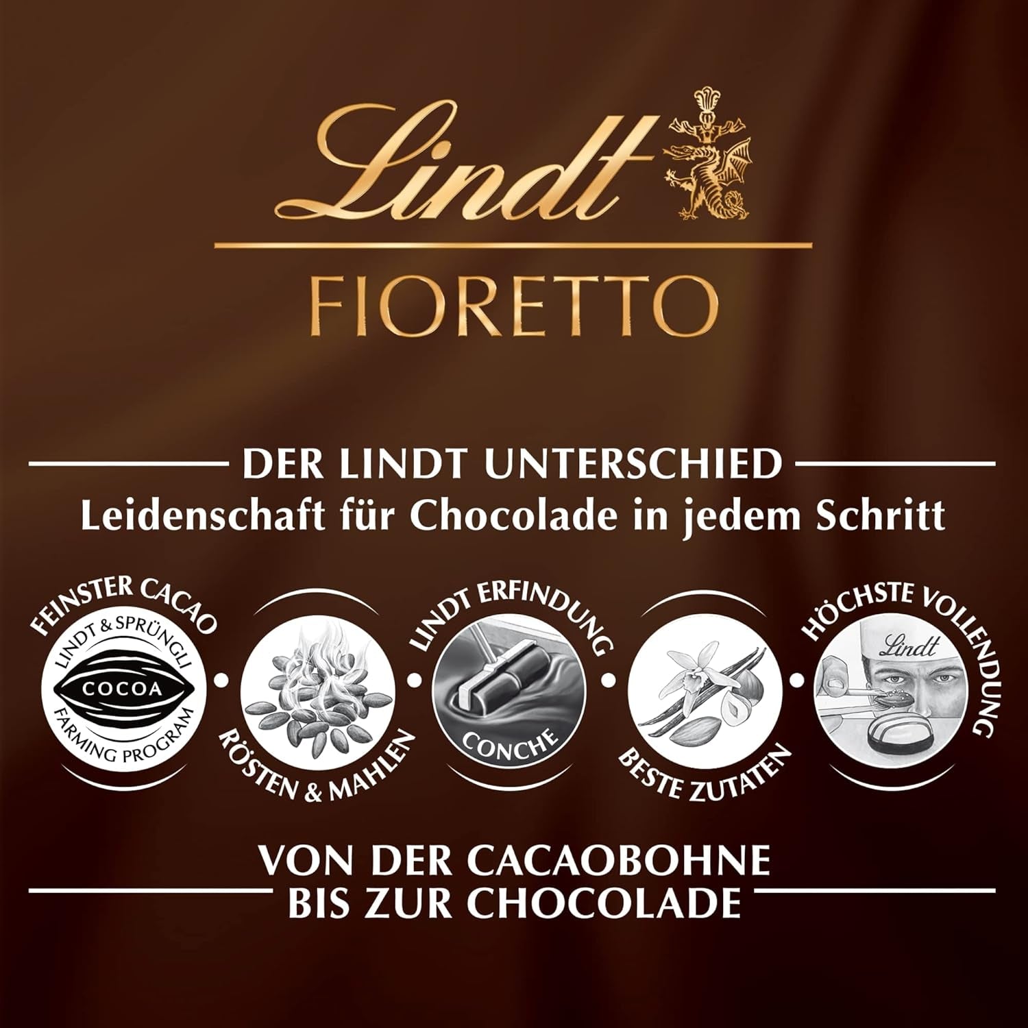 Lindt-Schokolade | FIORETTO Zabaione Geschenkset | 138g | 6 Pralinen aus Vollmilchschokolade mit Zabaione-Trüffelfüllung und knusprigem Topping, alkoholhaltig | Schokoladengeschenk