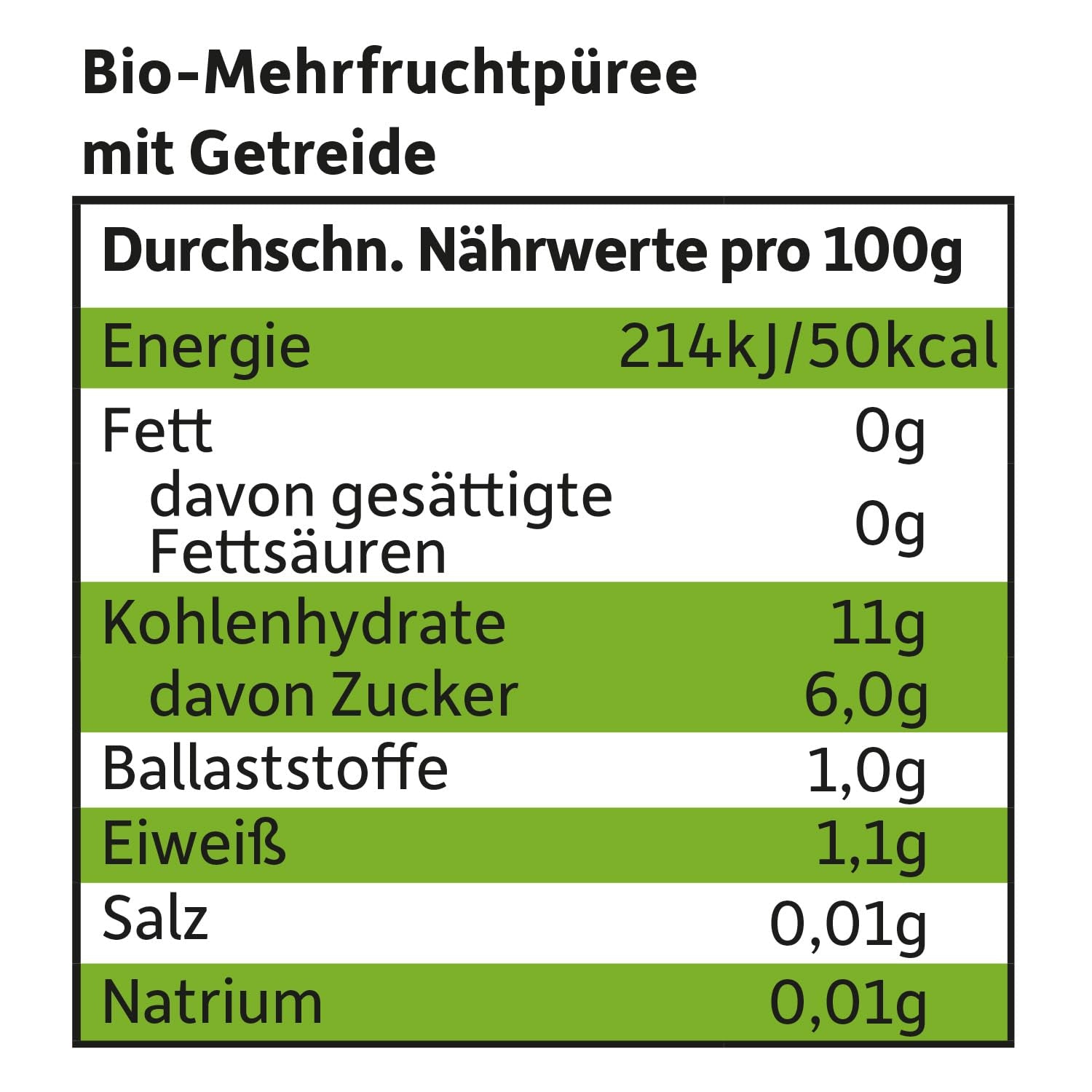 FRECHE FREUNDE Bio Quetschie Apfel, Erdbeere, Himbeere mit Grieß, Fruchtmus mit Getreide im Quetschbeutel für Babys ab dem 6. Monat, vegan, 6er Pack (6 x 100g)