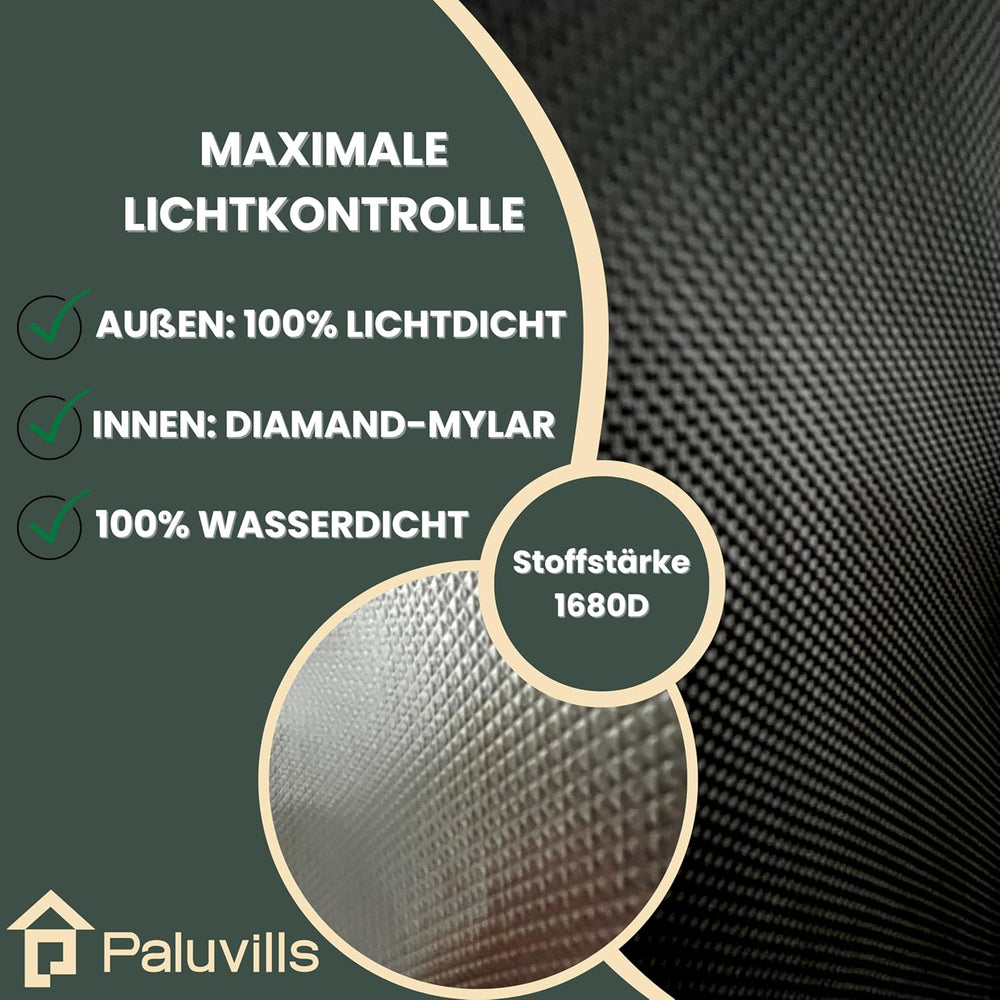 40 x 40 x 160 cm großes Grow-Zelt mit Kabelmanagementsystem, Sichtfenster, Metallrahmen, 1680D-Stoff, Tasche für Grow-Zubehör – Indoor-Growbox – bestes Gewächshaus für die Pflanzenvermehrung