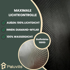 40 x 40 x 160 cm großes Grow-Zelt mit Kabelmanagementsystem, Sichtfenster, Metallrahmen, 1680D-Stoff, Tasche für Grow-Zubehör – Indoor-Growbox – bestes Gewächshaus für die Pflanzenvermehrung