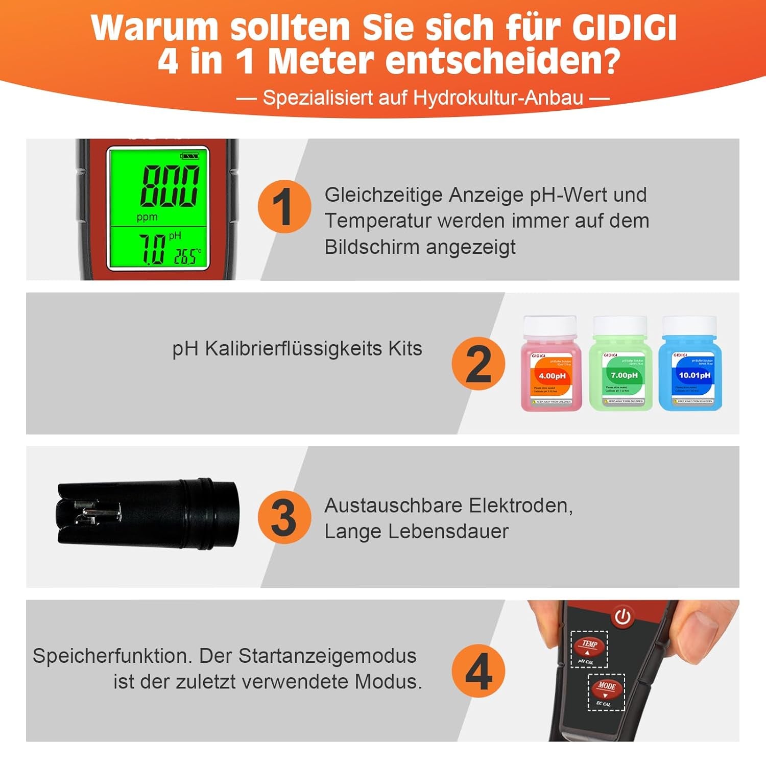 Hydroponisches Wasser-pH-Messgerät, digitaler Wasser-pH-Tester, TDS-Tester, EC-PPM-Test für Pflanzennährstoffe, 4-in-1-Leitfähigkeit, Trinkwasser-pH-Stift, DWC, Zimmerpflanzen
