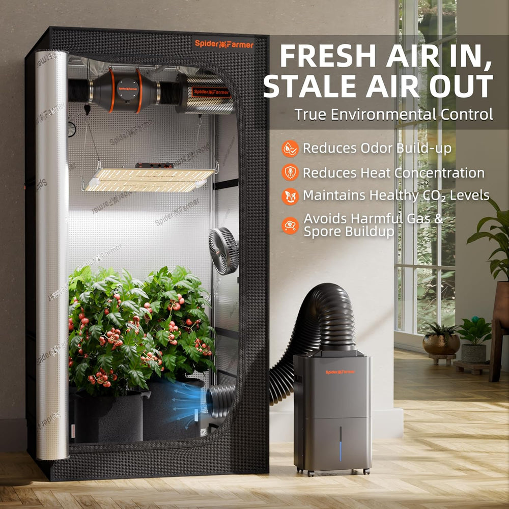 SPIDER FARMER Luftentfeuchter, 12 l Pflanzen-Luftentfeuchter mit Feuchtigkeitskontrolle, App-Steuerung, 24-Stunden-Timer-Funktion für Wachstumszelte, elektrischer Luftentfeuchter für Innengärten, Wohnungen und Keller