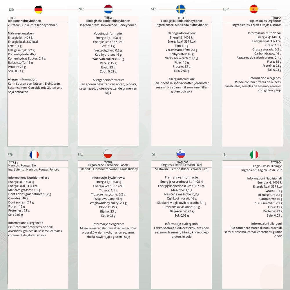 Rote Bohnen Wholefood Earth Bio 1kg Roh | Vegan | GVO-frei | Dunkelrot | Reich an Ballaststoffen | Reich an Protein | Bio-zertifiziert