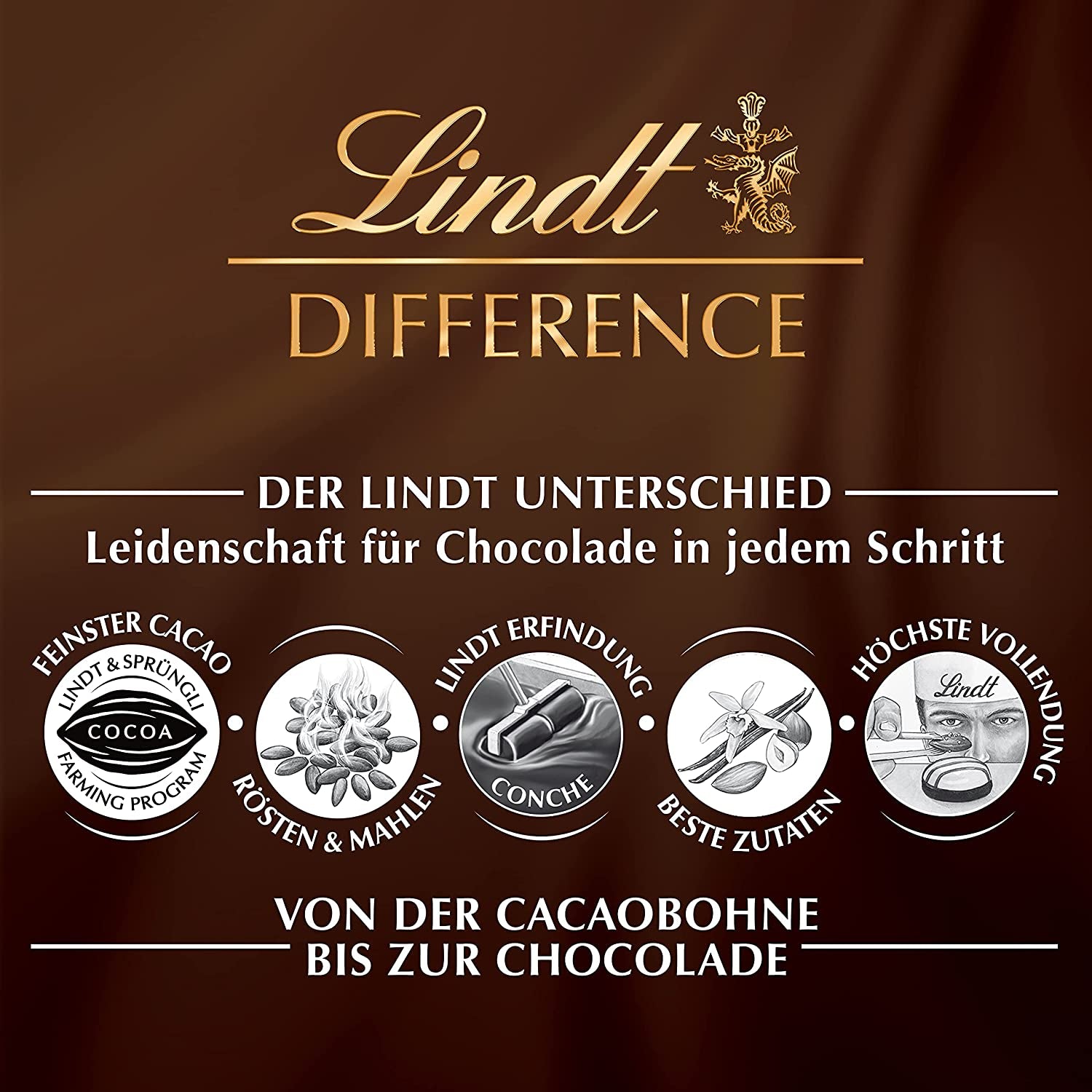 Lindt-Schokolade | Mini-Eier Nature Edition | 170g | Feine Mischung aus Mini-Eiern mit Nougat, Milchschokolade und Vanille-Trüffeln | Osterschokolade | Osterschokolade perfekt zum Teilen und Genießen