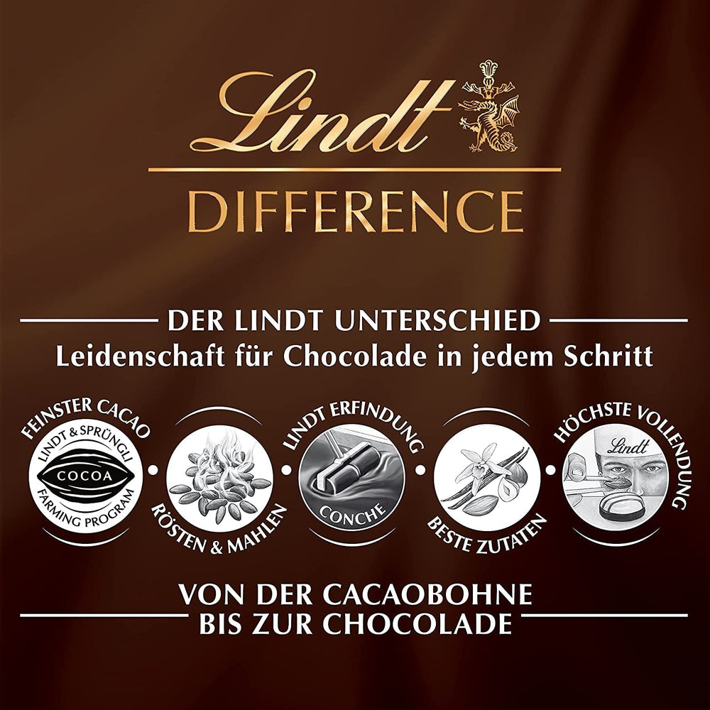 Lindt Schokolade - GLASUR Vollmilch | 10 x 200 g | Vollmilchglasur für einen feinen Überzug bei Kuchen, Torten, Gebäck oder Eis | GLAS | Backen | Schokoladengeschenk Glasuren und Dekor Naty Shop
