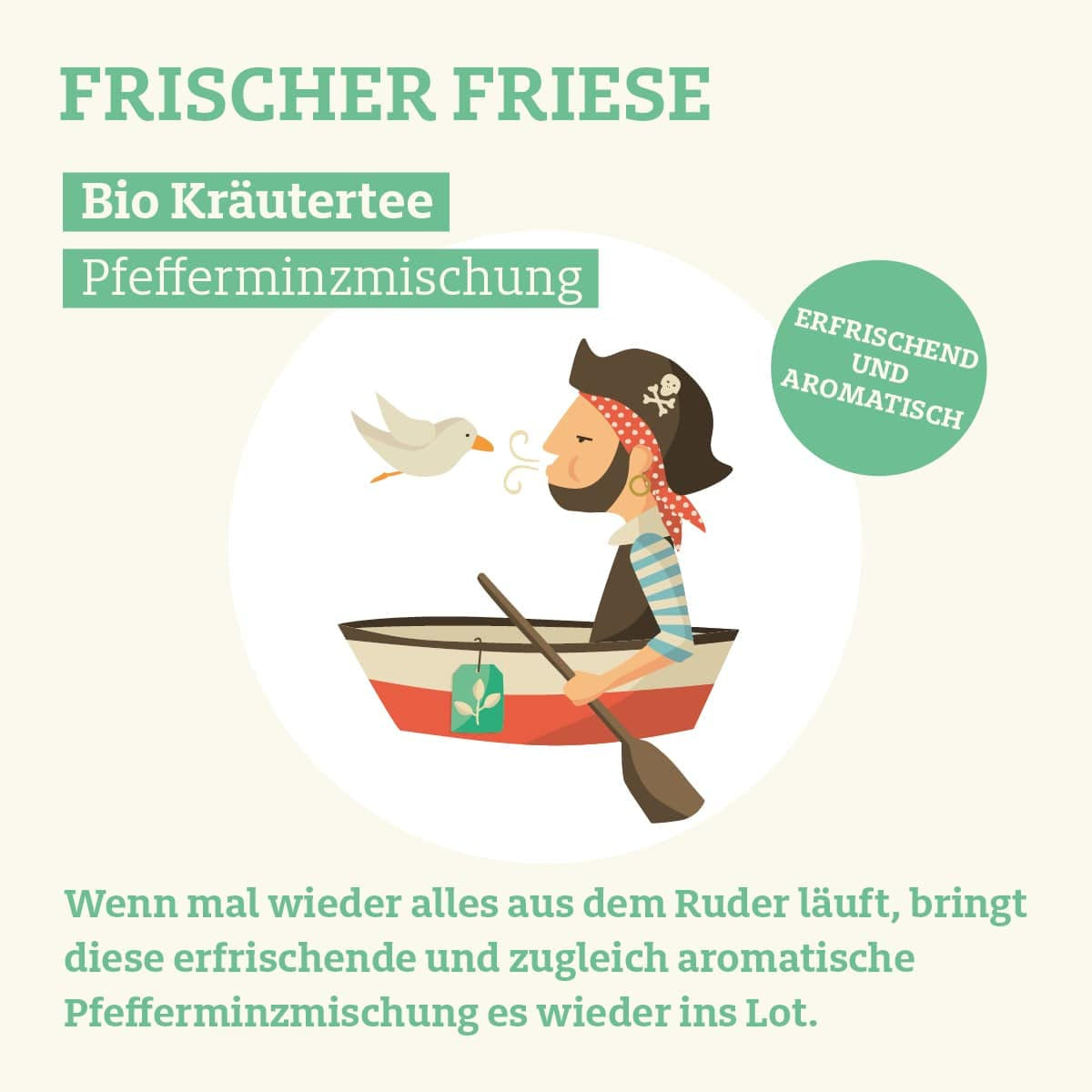 Bea mai mult ceai FRISCHER FRIESE - Ceai din plante bio | Amestec de mentă | Ceai de mentă bio | Ceai vrac în cutie de ceai | Cadou I 50 G