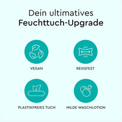 LILLYDOO Feuchttücher, 50 Stück, 100 % plastikfrei, extragroß, geruchsneutral