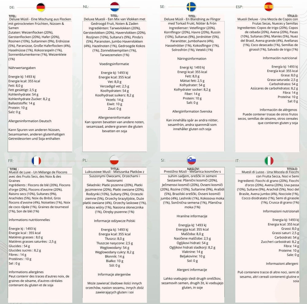 Müsli Deluxe Wholefood Earth – Eine Mischung aus Flocken mit Trockenfrüchten, Nüssen und Samen 1 kg | GVO-frei | Reich an Ballaststoffen