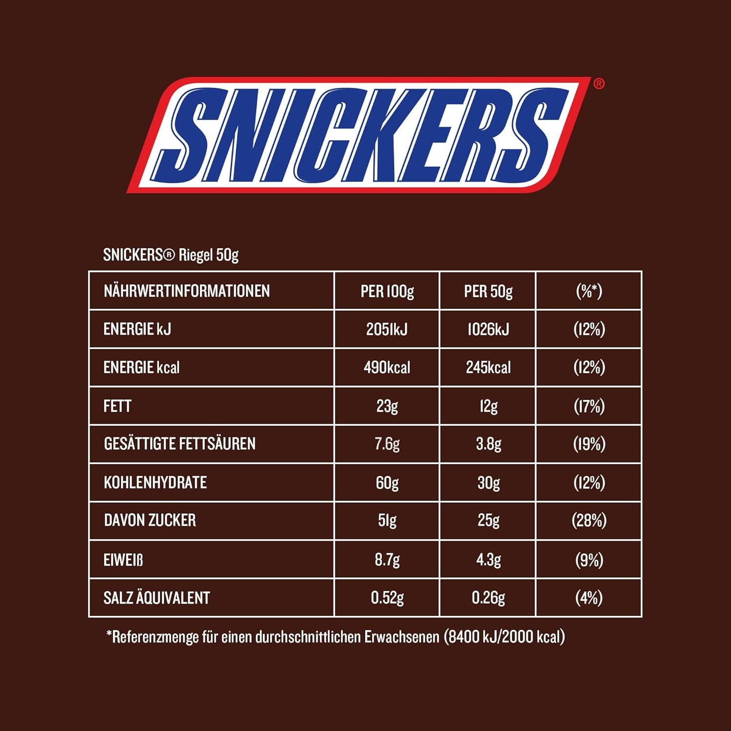 Eine große Schokoladenpackung mit 32 Tafeln à 50 g.