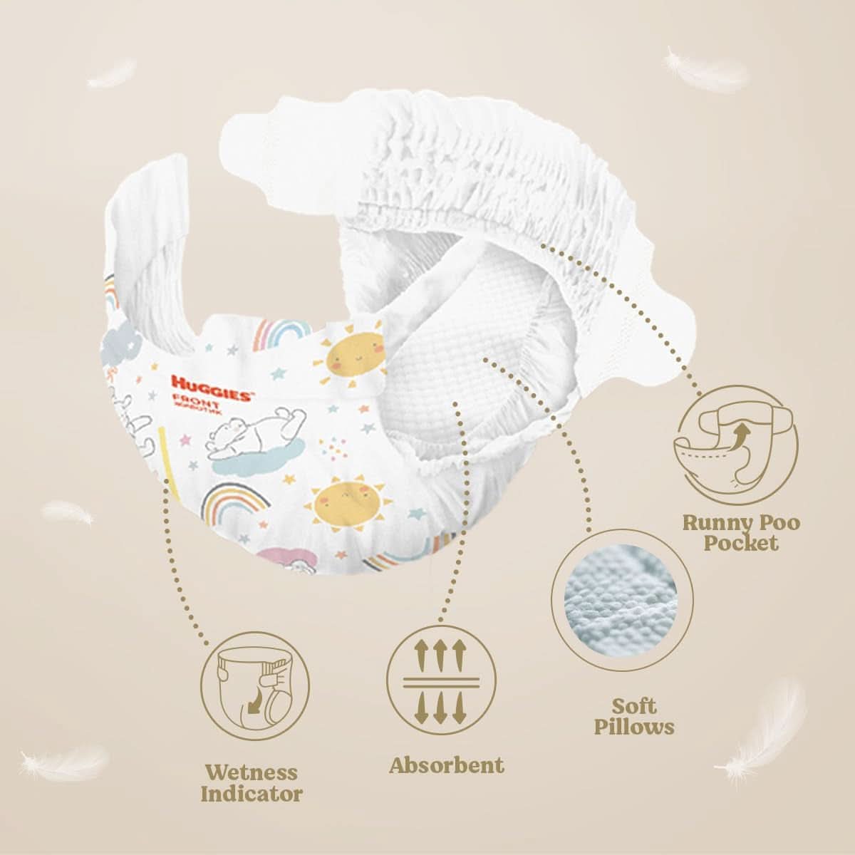 Huggies Extra Care Windeln, Größe 3 (4-9 kg), 96 Stück, Mutter und Kind Naty Shop