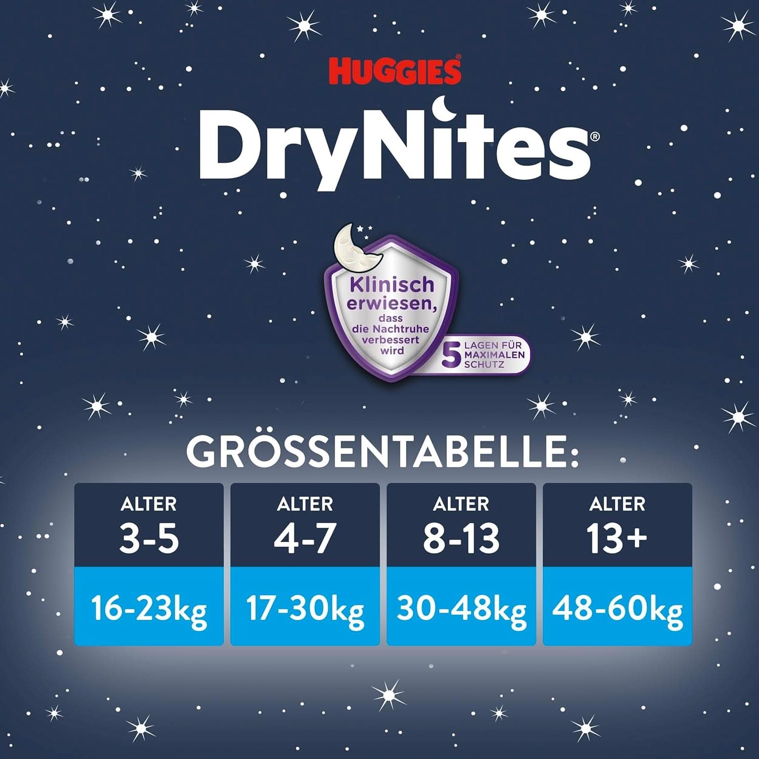 HUGGIES Drynites scutece de noapte, pentru băieți 4-7 ani (17-30 kg), 30 bucăți Naty Shop