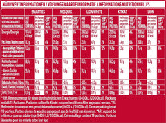 Nestlé Mini Mix Schokoriegel, fünf köstliche Geschmacksrichtungen, 19 Riegel, 2er-Pack (1 x 321 g)