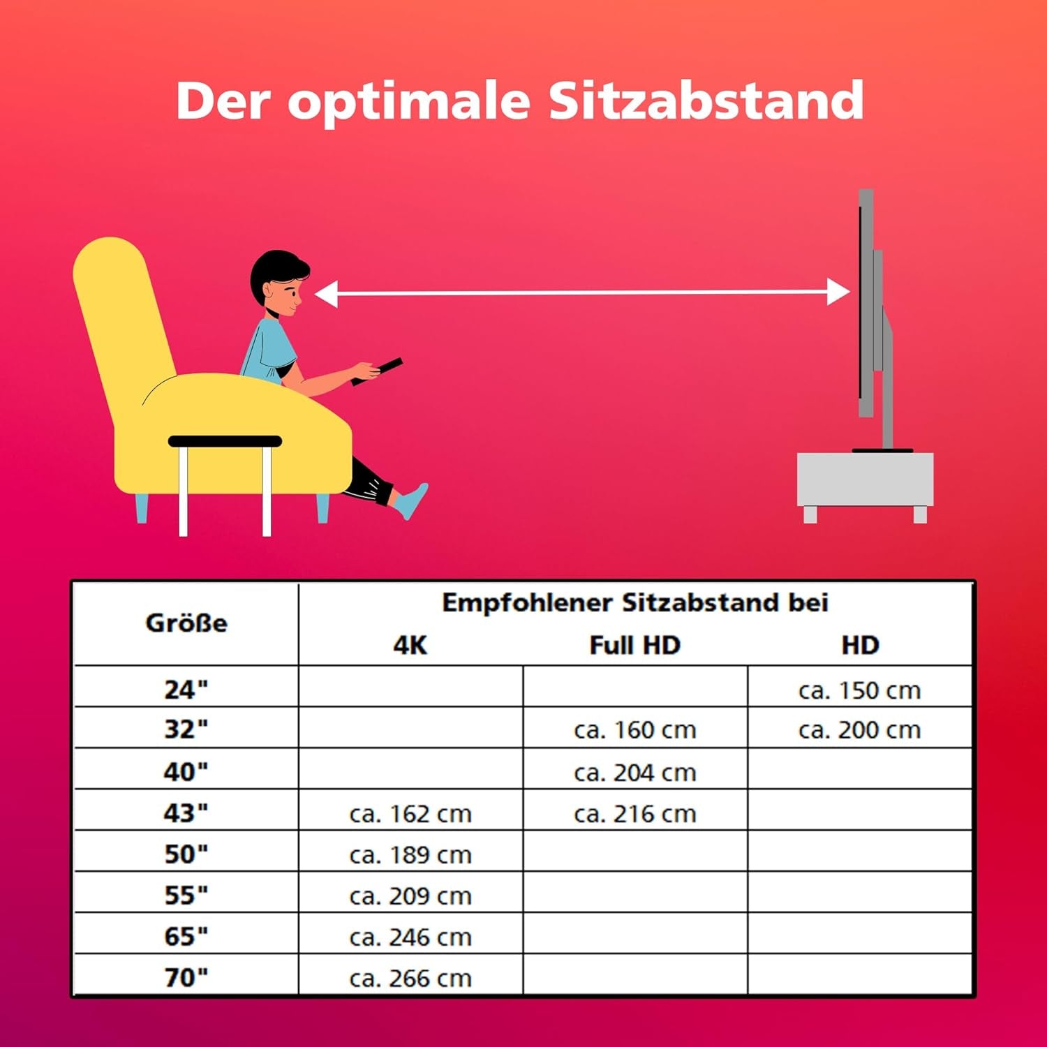 TELEFUNKEN XH24AN550MV Televizor de 24 inch/Smart TV cu Android (HD Ready, HDR, triplu tuner, 12 volți, Bluetooth) [2023]