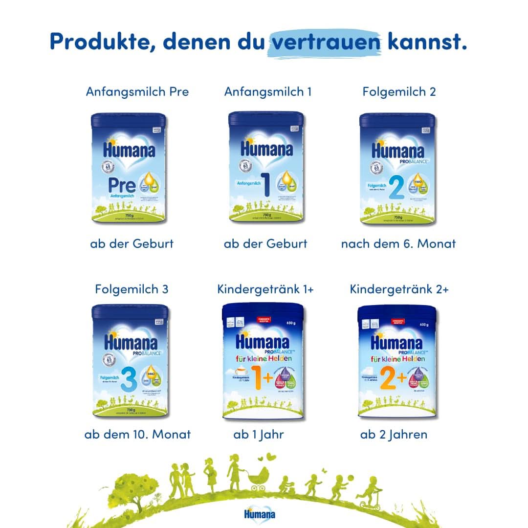 Humana Initial PRE Milch, ab der Geburt, Milchpulver für Säuglinge, nur mit DHA und Laktose, 750 g Naty Shop