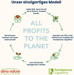Almo Nature Functional - Sterilizat - Hrană umedă pentru pisici adulte și mature, sterilizate sau mai puțin active - cu carne de vită - conținut scăzut de grăsimi, hidratantă - 70 g (pachet de 30)