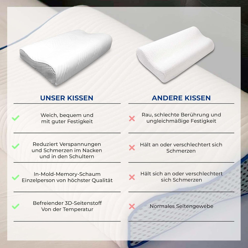 Valentia Medical - Pernă de sprijin pentru gât spumă de memorie, pernă ortopedică, pernă pentru dureri de gât, pernă din spumă de memorie, pernă pentru gât, capac lavabil ultra-moale Perne ortopedice cervicale Naty Shop