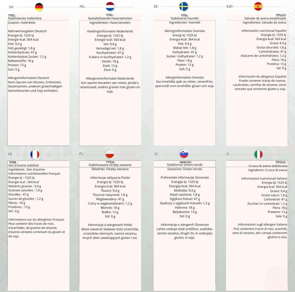 Wholefood Earth stabilisierte Haferkleie 2 kg | GVO-frei | Reich an Ballaststoffen