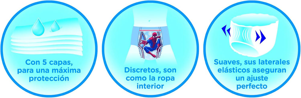 Huggies DryNites Nachtwäsche für Mädchen, 3–5 Jahre (16–23 kg), 2 x 16 Stück