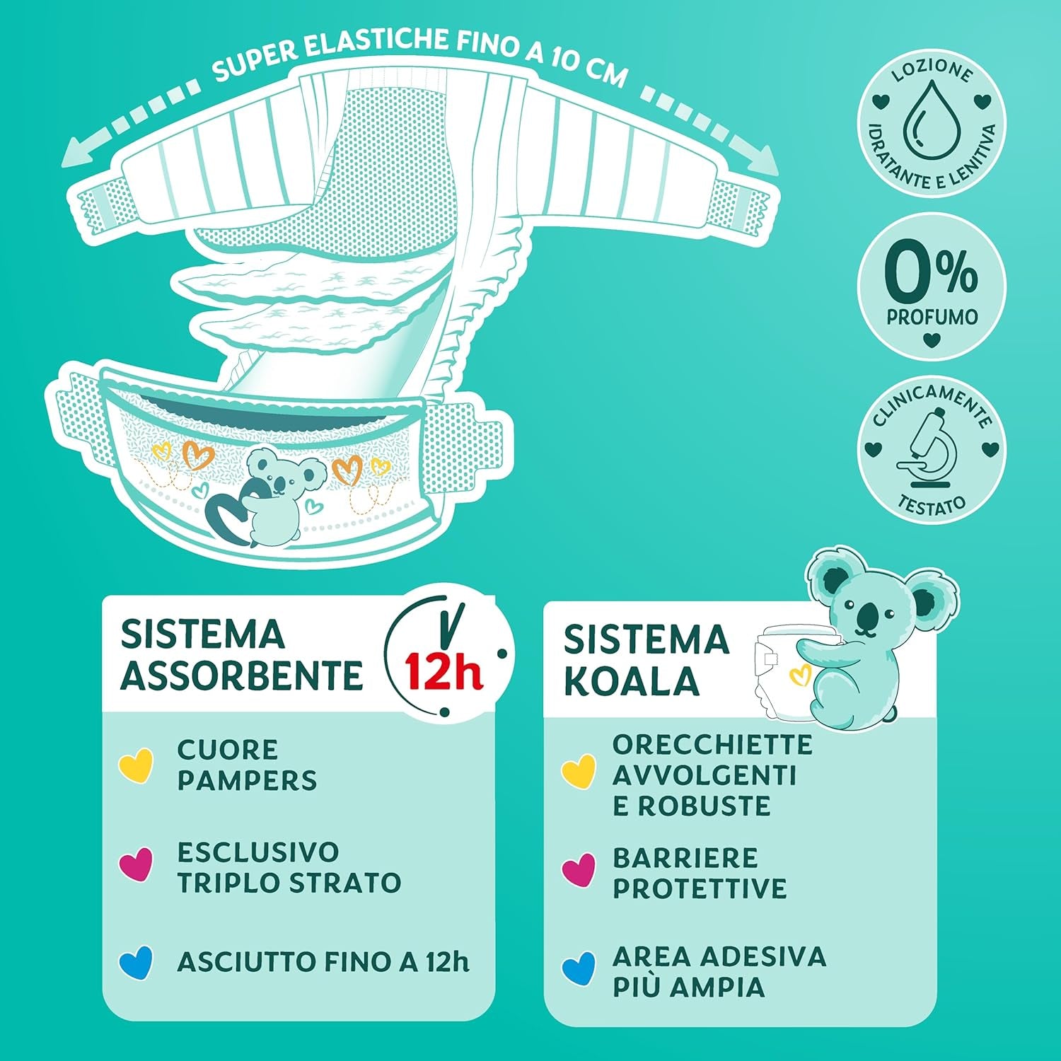 Pampers Baby Dry Junior DWCT Windeln, Doppelpack, Größe 5 (11–25 kg), 32 Windeln