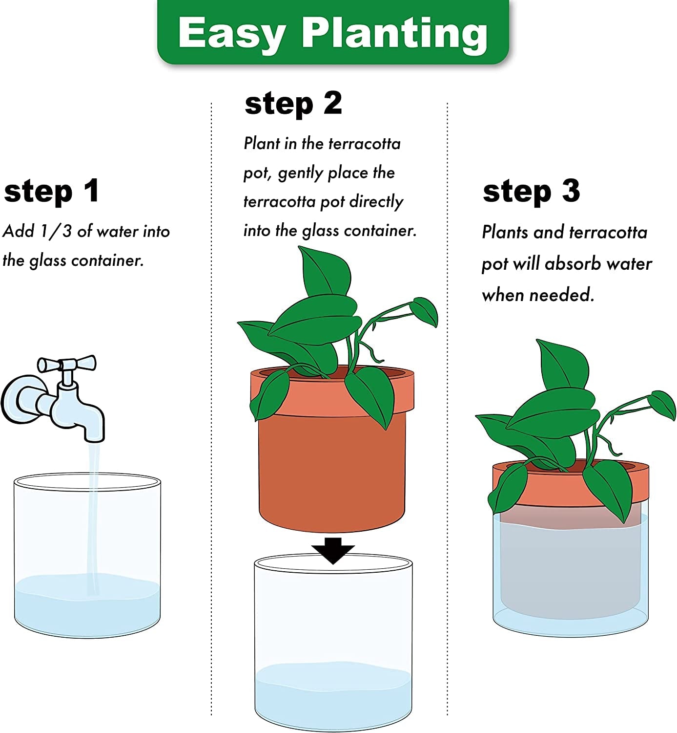 Ghiveci cu auto-udare, 15,2 cm, ghiveci din teracotă cu rezervor de sticlă pentru plante de apartament, ierburi aromatice, flori, 52-AF