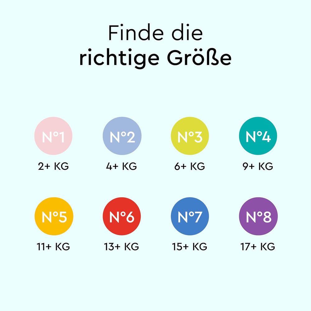 LILLYDOO Babywindeln hautfreundlich – Größe 3 (6–10 kg), 29 Stück, zuverlässiger Auslaufschutz, weich, parfümfrei und ohne Lotion für empfindliche Haut, dermatologisch getestet