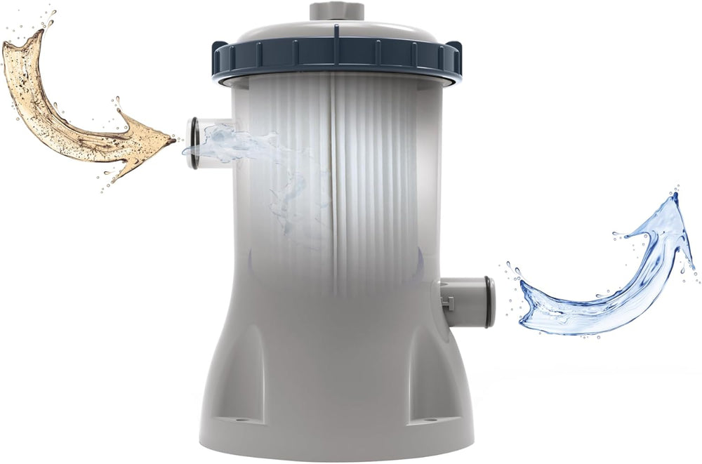 Bestway Filterpumpe 2.006 l/h, 40 W
