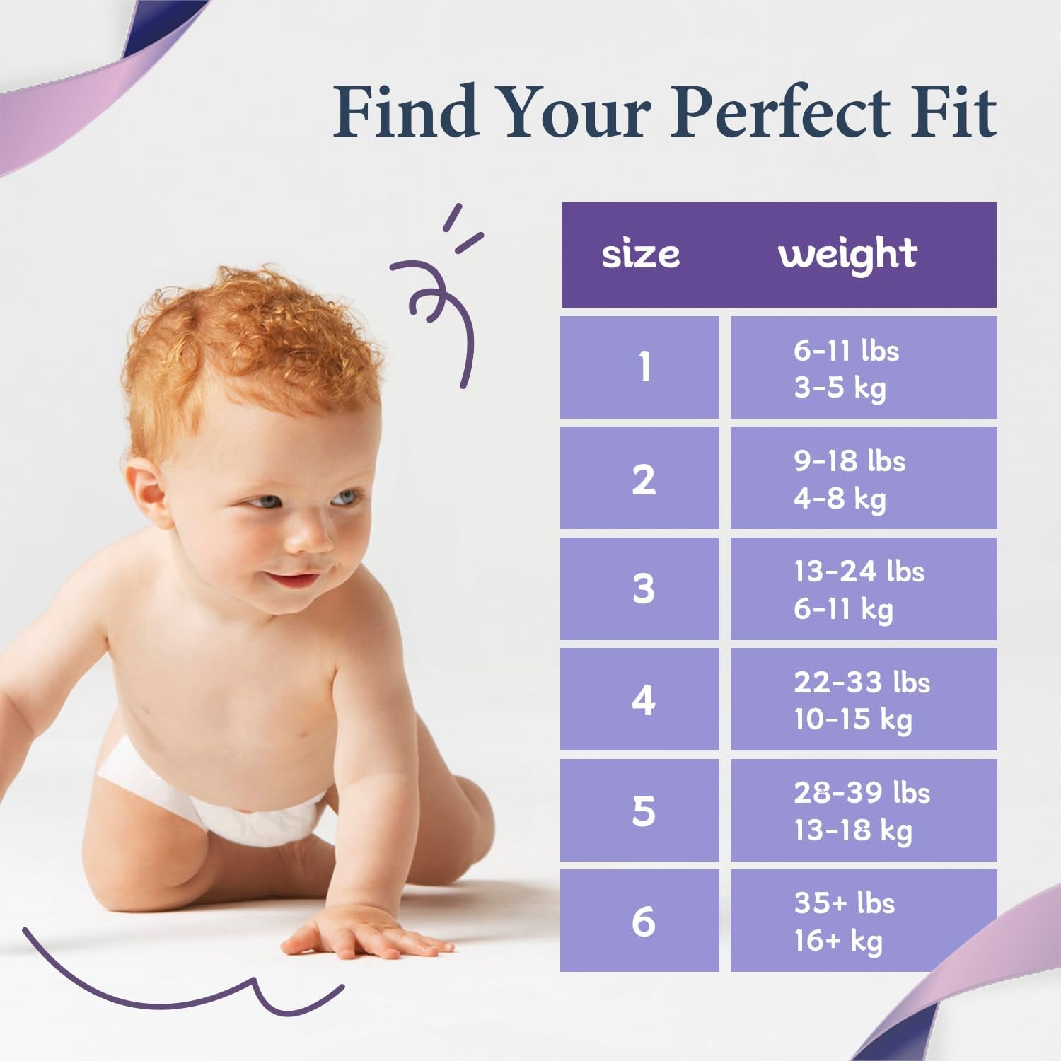 Babywindeln Größe 4 (10–15 kg), ultradünn, weich und hypoallergen für empfindliche Haut, 3D-Auslaufschutz, Nässeindikator, 138 Premium-Tag- und Nachtwindeln