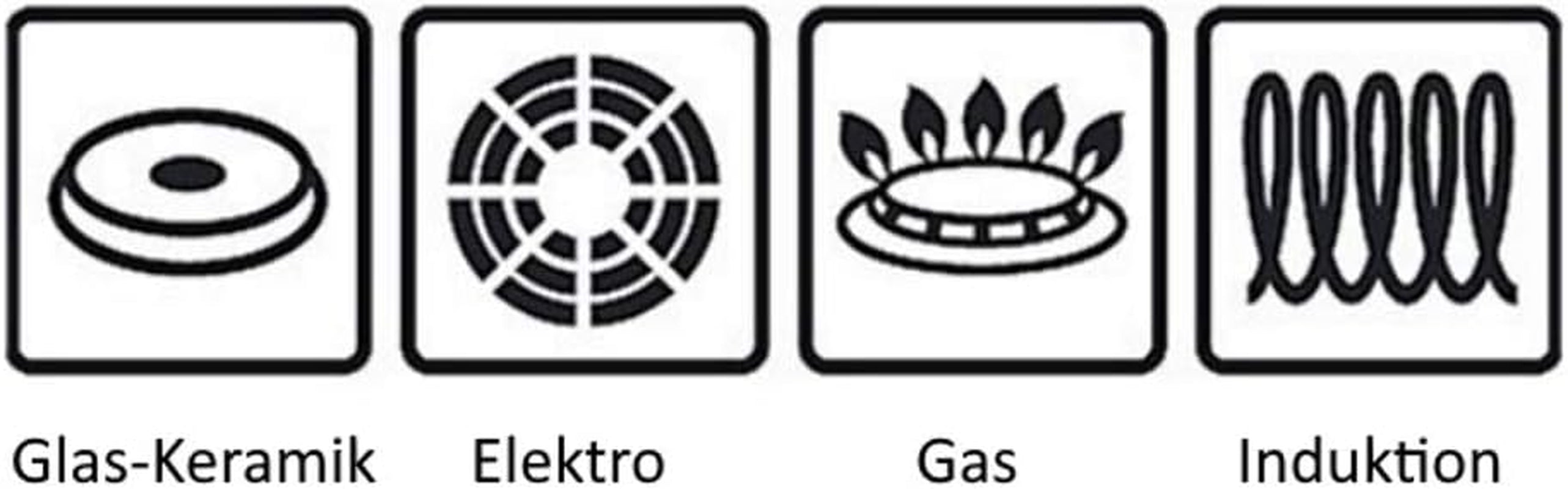 WMF Profi Servier-/Bratpfanne 28 cm Induktion, Cromargan Edelstahlpfanne, ohne Deckel Töpfe und Pfannen Naty Shop