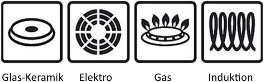 WMF Profi Edelstahlpfanne 24 cm Induktion, Edelstahlpfanne Cromargan Töpfe und Pfannen Naty Shop