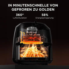 Midea Heißluftfritteuse 2L, 1150W Airfryer, ölfrei, Heißluftfritteuse, automatische Abschaltfunktion Haushaltsgeräte Naty Shop