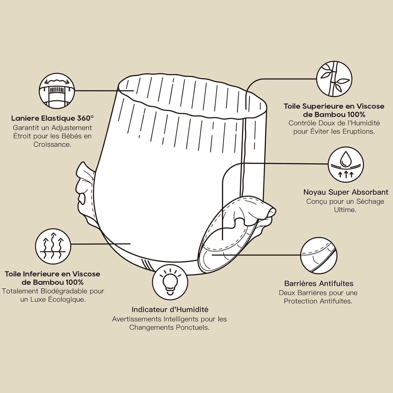 ECO BOOM Babywindeln aus Bambus – Größe 6 (20 kg), Pull-Up-Windeln auf pflanzlicher Basis (17 Stück) – Premium-Bio, parfümfrei, hautfreundlich, super saugfähig